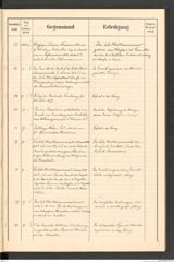 k.k. naturhistorisches Hofmuseum, Protokollbuch Intendanzakten 1900, Seite 9